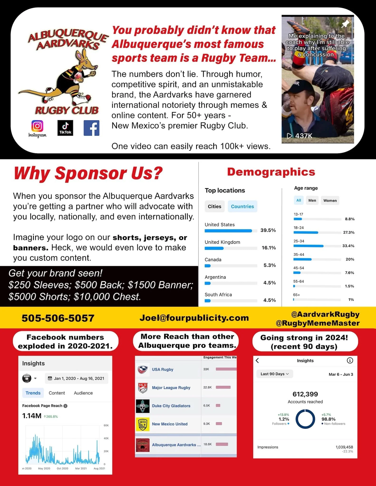 Want to see your business here? Join our family of supporters and help grow rugby in our community.